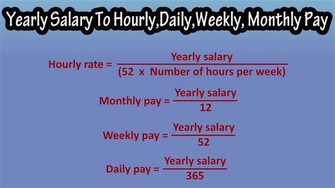 Patek Philippe Salary: Hourly Rate August 2024 USA 